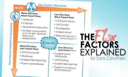 The “Flex Factors” Explained